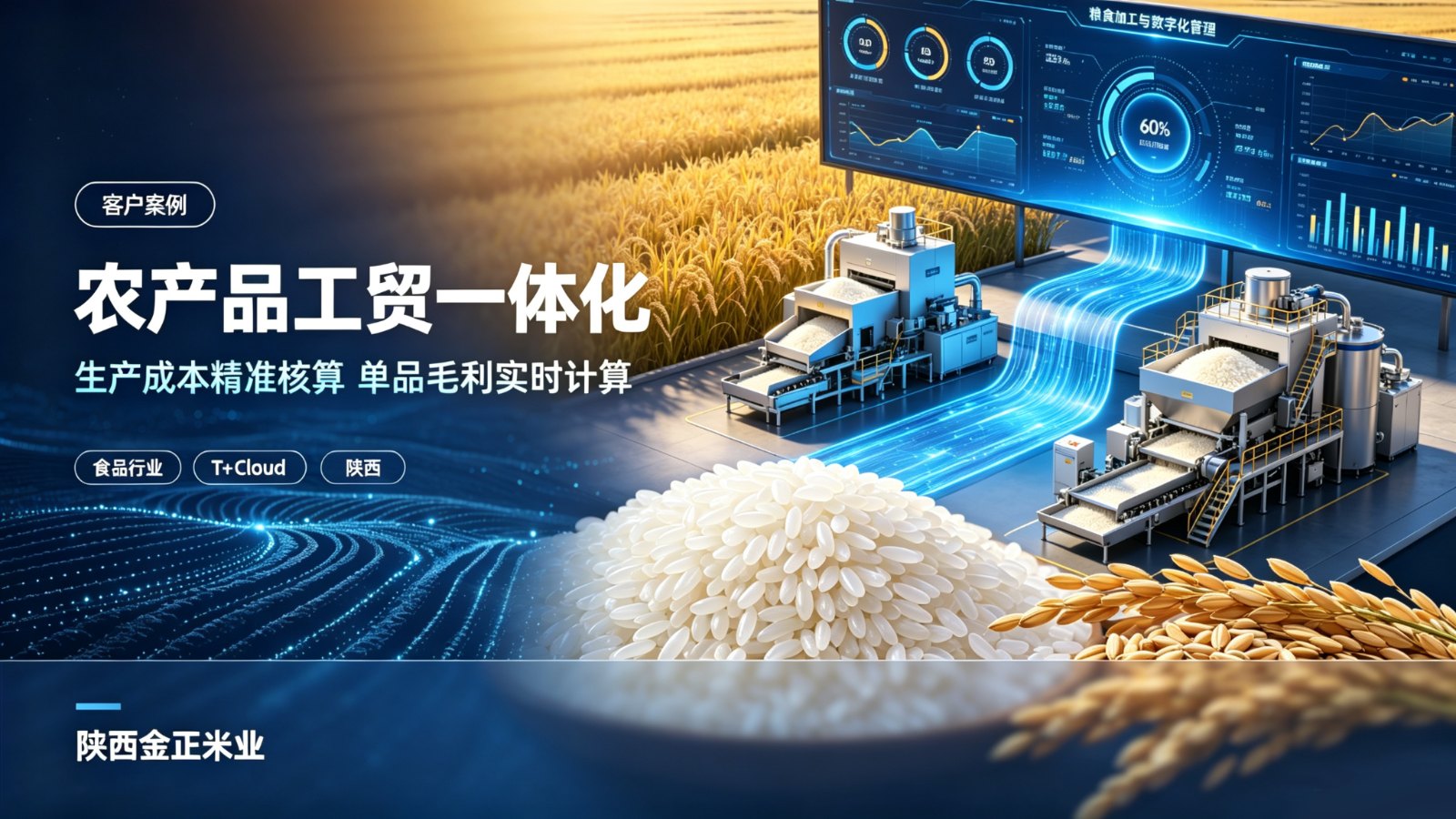农产品工贸一体化企业创新实践